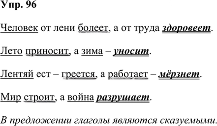 Иллюстрация к решению «Упр.96 Часть 2 ГДЗ Климанова Бабушкина 3 класс (Русский язык)», 1