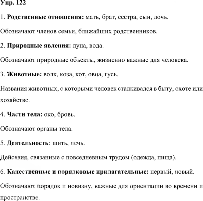 Иллюстрация к решению «Упр.122 Часть 1 ГДЗ Рыбченкова Александрова 6 класс 2023 года (Русский язык)», 1