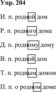 Иллюстрация к решению «Упр.204 Часть 2 ГДЗ Климанова Бабушкина 3 класс (Русский язык)», 1