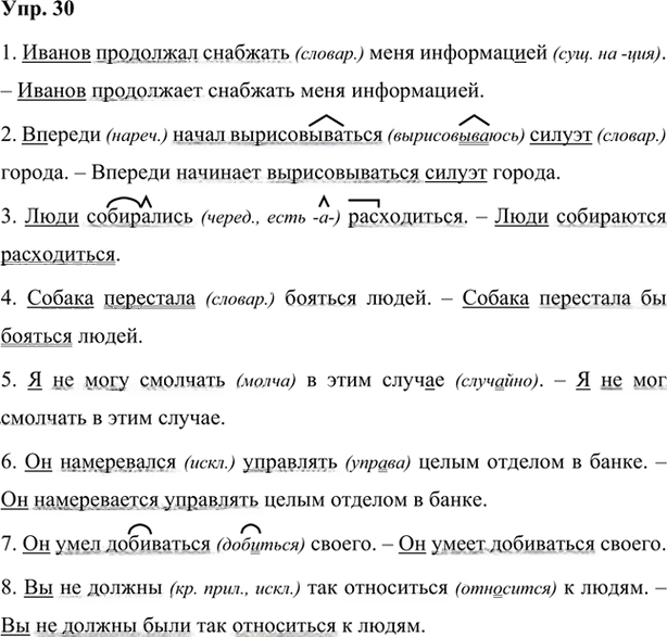 Иллюстрация к решению «Упр.30 Глава 6 ГДЗ Шмелев 7 класс (Русский язык)», 1