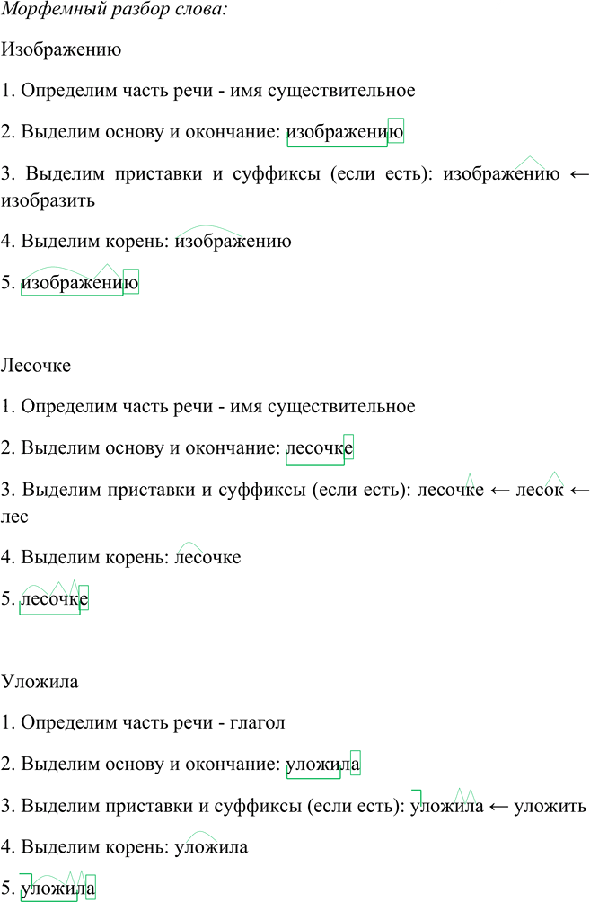 Иллюстрация к решению «Упр.286 ГДЗ Рыбченкова Александрова 6 класс (Русский язык)», 7