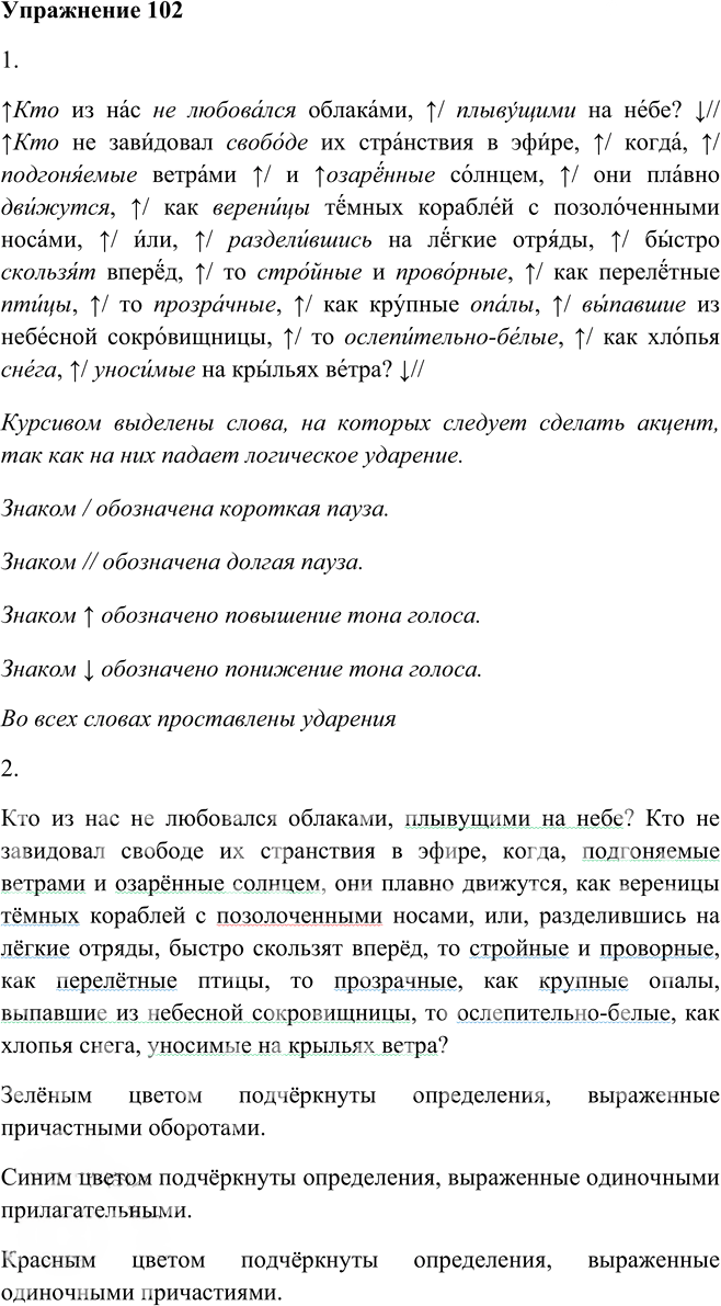 Иллюстрация к решению «Упр.102 ГДЗ Пименова Еремеева 7 класс (Русский язык)», 1