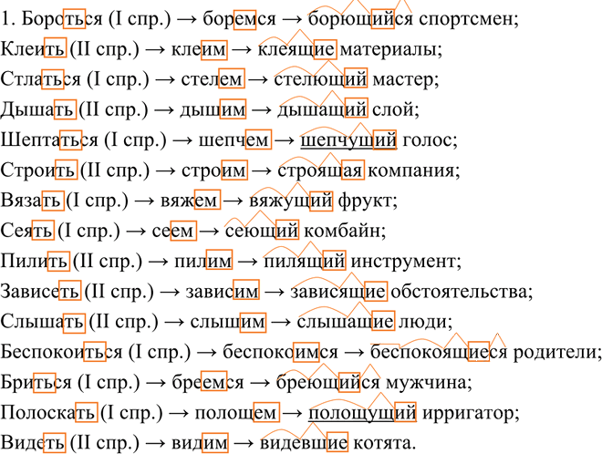 Иллюстрация к решению «Упр.212 ГДЗ Разумовская Львова 7 класс (Русский язык)», 1