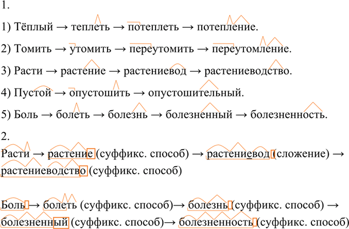 Иллюстрация к решению «Упр.65 ГДЗ Разумовская Львова 7 класс (Русский язык)», 1
