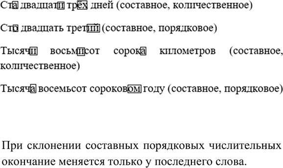 Иллюстрация к решению «Упр.399 ГДЗ Рыбченкова Александрова 6 класс (Русский язык)», 4