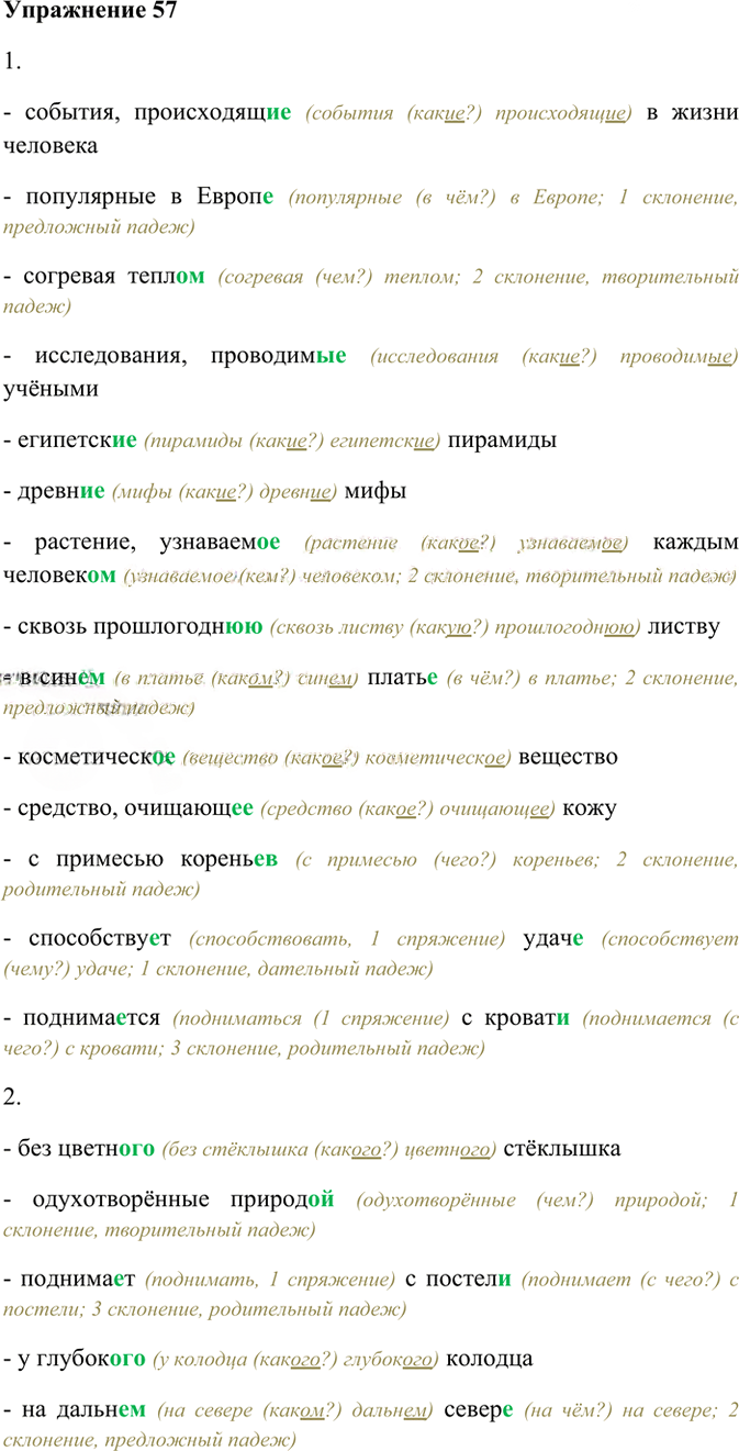 Иллюстрация к решению «Упр.57 ГДЗ Рабочая тетрадь Разумовская 7 класс (Русский язык)», 1