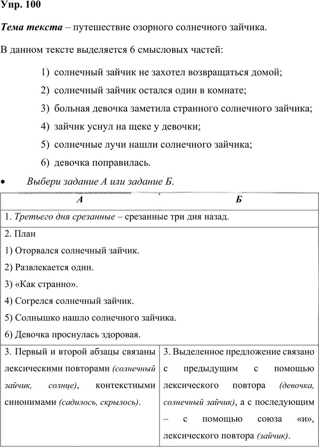Иллюстрация к решению «Упр.100 Часть 1 ГДЗ Рыбченкова Александрова 5 класс (Русский язык)», 1