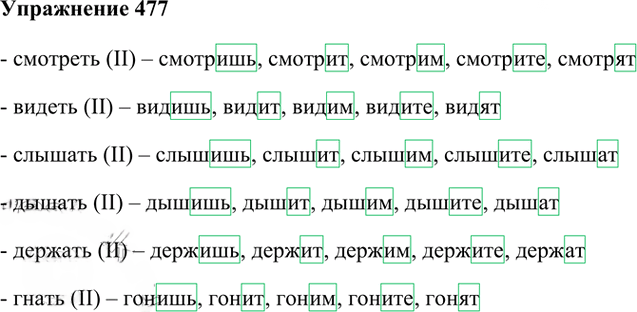 Иллюстрация к решению «Упр.477 Часть 2 ГДЗ Рамзаева 4 класс (Русский язык)», 2