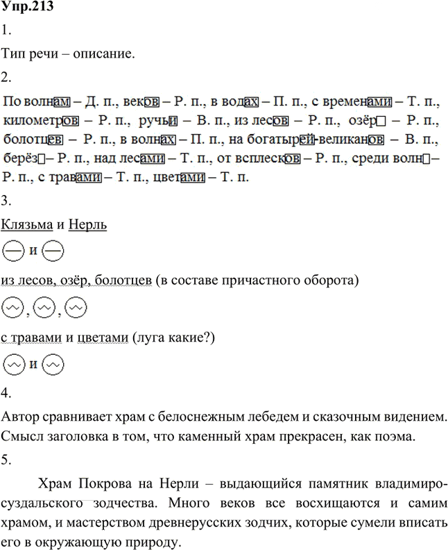 Иллюстрация к решению «Упр.213 Часть 2 ГДЗ Быстрова Кибирева 5 класс (Русский язык)», 1