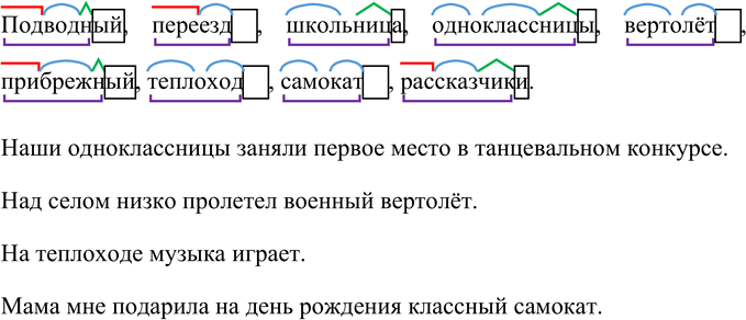 Иллюстрация к решению «Упр.171 Часть 1 ГДЗ Климанова Бабушкина 4 класс (Русский язык)», 2
