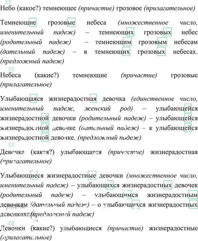 Иллюстрация к решению «Упр.27 Глава 5 ГДЗ Шмелев 6 класс (Русский язык)», 2