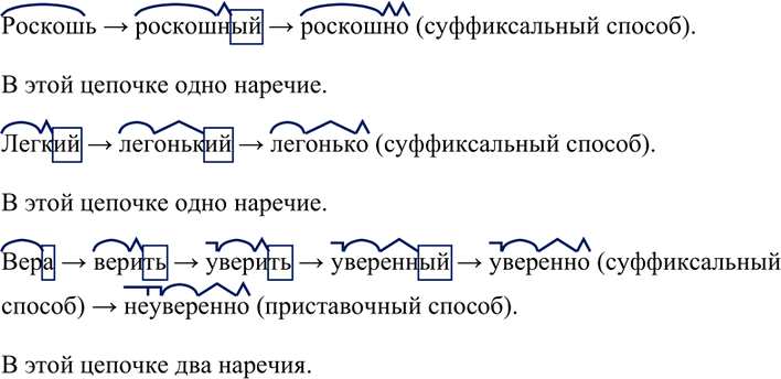 Иллюстрация к решению «Упр.240 ГДЗ Разумовская Львова 7 класс (Русский язык)», 3