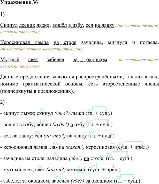 Иллюстрация к решению «Упр.36 Глава 5 ГДЗ Шмелев 5 класс (Русский язык)», 1