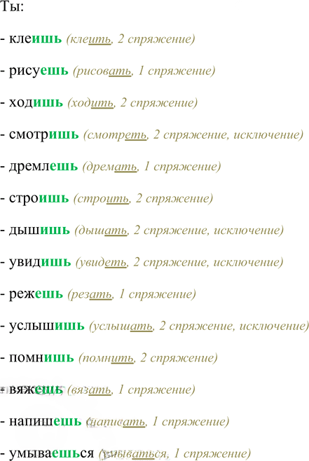 Иллюстрация к решению «Упр.5 Глава 3 Проверь себя Часть 2 ГДЗ Канакина Горецкий 4 класс (Русский язык)», 1