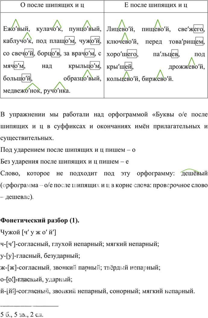 Иллюстрация к решению «Упр.409 ГДЗ Ладыженская Баранов 6 класс (Русский язык)», 4
