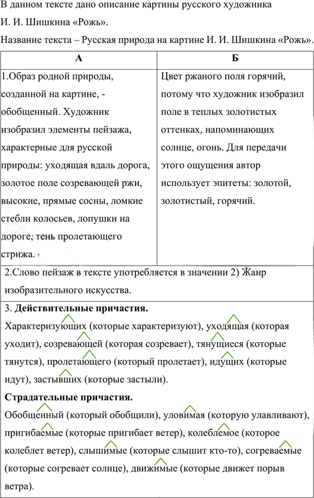 Иллюстрация к решению «Упр.143 Часть 1 ГДЗ Рыбченкова Александрова 7 класс (2026) (Русский язык)», 1