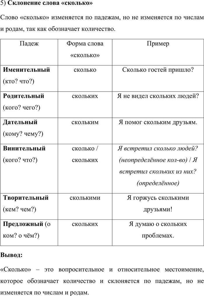 Иллюстрация к решению «Упр.188 ГДЗ Бабайцева 10-11 класс (Русский язык)», 6