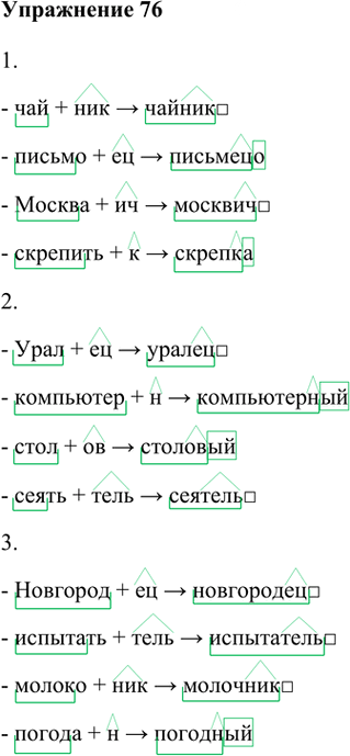 Иллюстрация к решению «Упр.76 Глава 3 ГДЗ Шмелев 5 класс (Русский язык)», 1