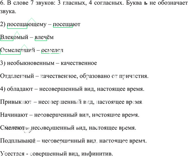 Иллюстрация к решению «Упр.83 Глава 5 ГДЗ Шмелев 6 класс (Русский язык)», 2