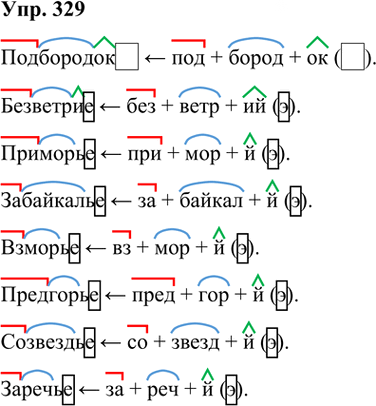 Иллюстрация к решению «Упр.329 Часть 1 ГДЗ Рыбченкова Александрова 6 класс 2023 года (Русский язык)», 1