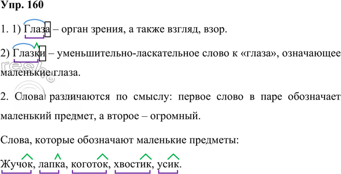 Иллюстрация к решению «Упр.160 Часть 1 ГДЗ Рамзаева 3 класс (Русский язык)», 2