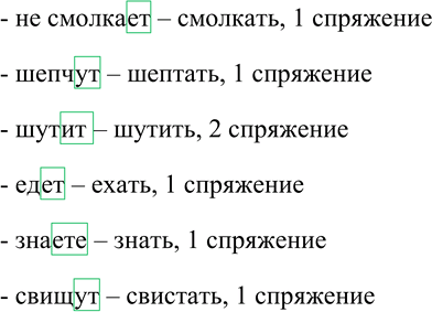 Иллюстрация к решению «Упр.573 ГДЗ Разумовская Львова 6 класс (Русский язык)», 1