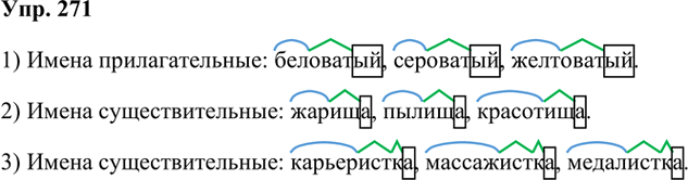 Иллюстрация к решению «Упр.271 Часть 1 ГДЗ Рыбченкова Александрова 6 класс 2023 года (Русский язык)», 1