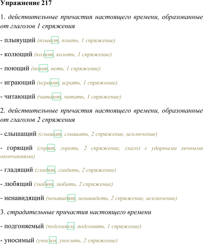 Иллюстрация к решению «Упр.217 ГДЗ Пименова Еремеева 7 класс (Русский язык)», 1