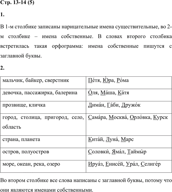 Иллюстрация к решению «Стр.13-14 Часть 2 ГДЗ Матвеева 4 класс (Русский язык)», 1