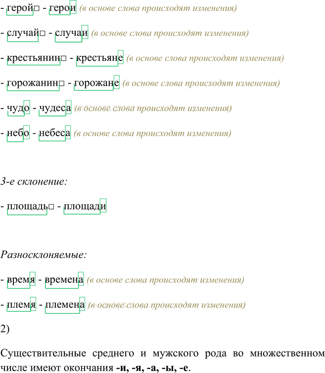 Иллюстрация к решению «Упр.60 Глава 6 ГДЗ Шмелев 5 класс (Русский язык)», 2