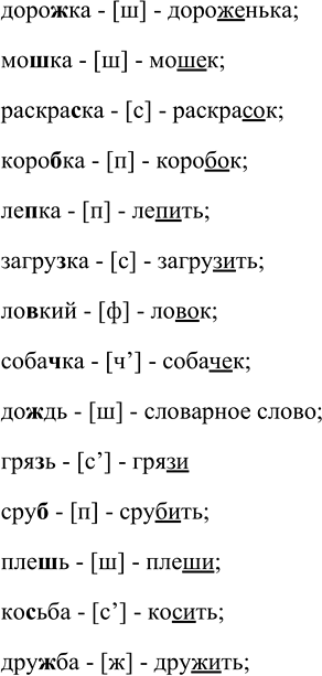Иллюстрация к решению «Упр.127 Часть 1 ГДЗ Рыбченкова Александрова 5 класс (Русский язык)», 1
