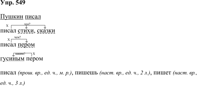 Иллюстрация к решению «Упр.549 Часть 2 ГДЗ Соловейчик 4 класс (Русский язык)», 1