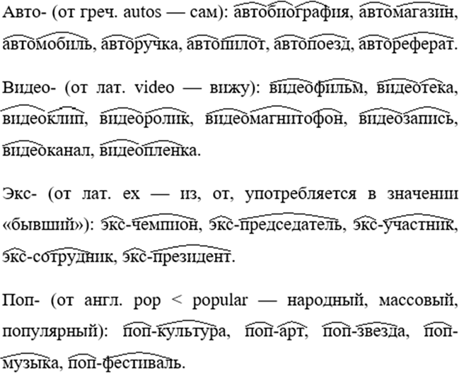 Иллюстрация к решению «Упр.328 ГДЗ Рыбченкова Александрова 6 класс (Русский язык)», 3