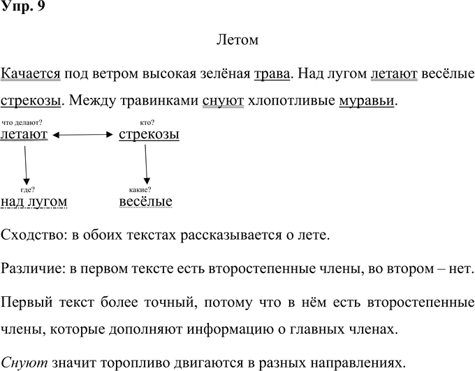 Иллюстрация к решению «Упр.9 Часть 1 ГДЗ Рамзаева 4 класс (Русский язык)», 1