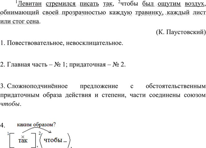 Иллюстрация к решению «Упр.190 ГДЗ Разумовская 9 класс (Русский язык)», 2