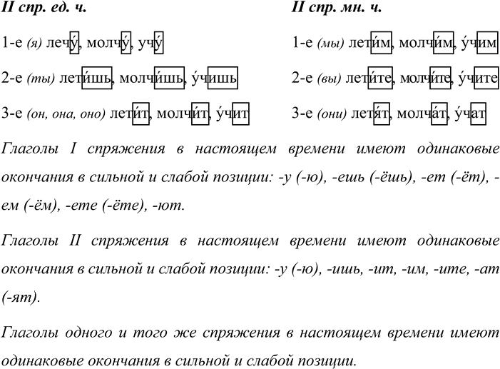 Иллюстрация к решению «Стр.74-75 Часть 2 ГДЗ Матвеева 4 класс (Русский язык)», 2