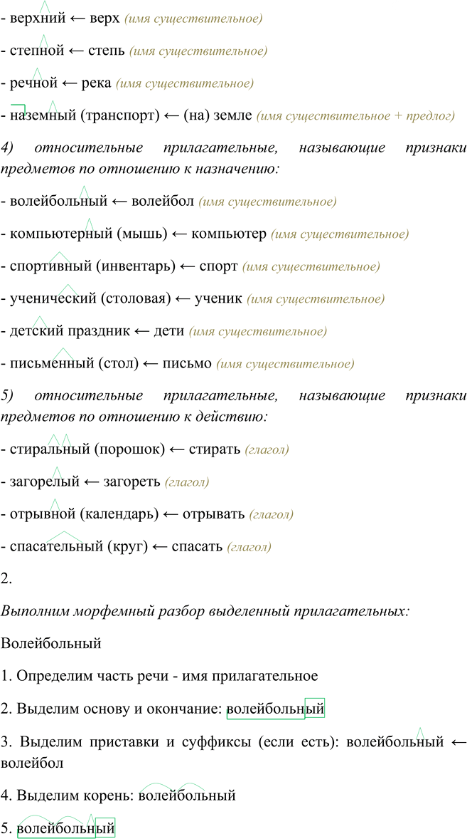 Иллюстрация к решению «Упр.313 ГДЗ Рыбченкова Александрова 6 класс (Русский язык)», 4