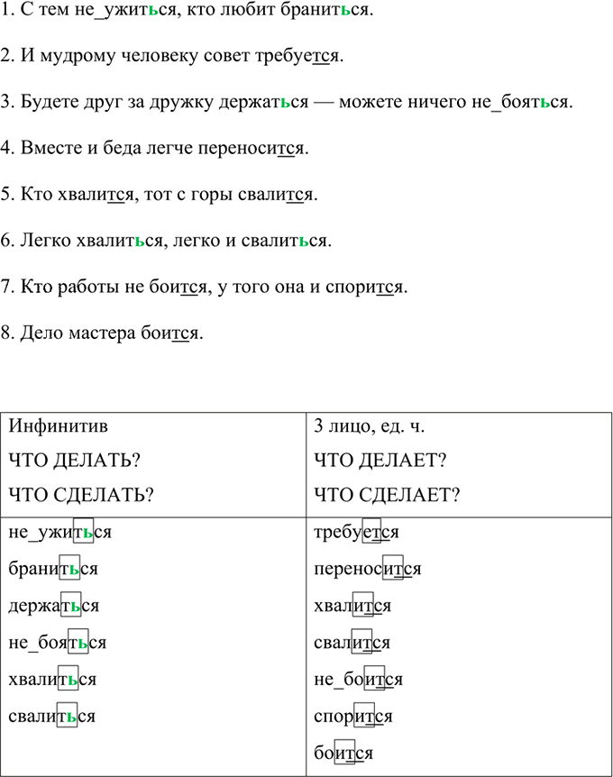 Иллюстрация к решению «Упр.508 ГДЗ Ладыженская Баранов 6 класс (Русский язык)», 4