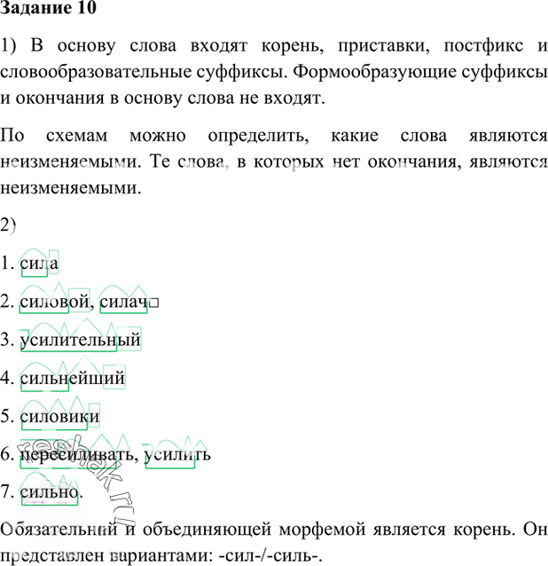 Иллюстрация к решению «Упр.10 Глава 3 ГДЗ Шмелев 6 класс (Русский язык)», 1