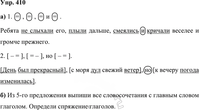 Иллюстрация к решению «Упр.410 Часть 2 ГДЗ Нечаева Яковлева 4 класс (Русский язык)», 1