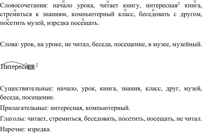 Иллюстрация к решению «Упр.138 ГДЗ Ладыженская Баранов 5 класс (Русский язык)», 3