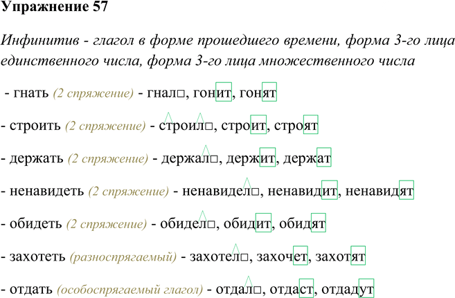 Иллюстрация к решению «Упр.57 Глава 8 ГДЗ Шмелев 5 класс (Русский язык)», 1
