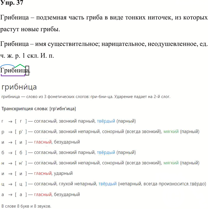 Иллюстрация к решению «Упр.37 Часть 1 ГДЗ Соловейчик 4 класс (Русский язык)», 1