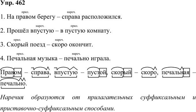 Иллюстрация к решению «Упр.462 Часть 2 ГДЗ Нечаева Яковлева 4 класс (Русский язык)», 1