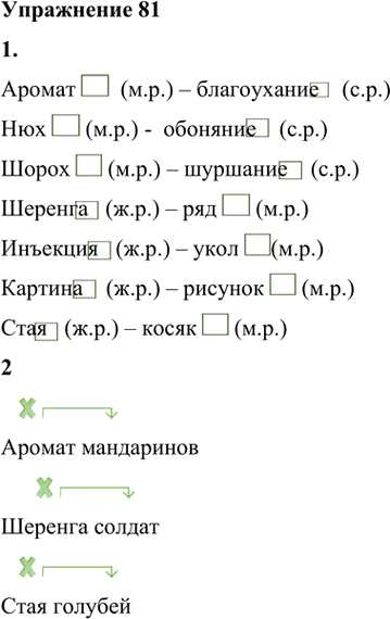 Иллюстрация к решению «Упр.81 ГДЗ Лидман-Орлова Пименова 6 класс (Русский язык)», 1