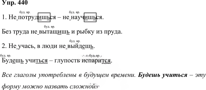 Иллюстрация к решению «Упр.440 Часть 2 ГДЗ Соловейчик 4 класс (Русский язык)», 1