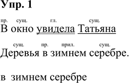 Иллюстрация к решению «Упр.1 Часть 2 ГДЗ Рабочая тетрадь Канакина Горецкий 4 класс (Русский язык)», 1