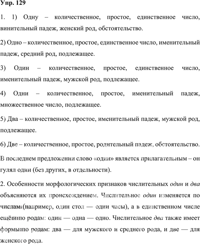 Иллюстрация к решению «Упр.129 Часть 2 ГДЗ Рыбченкова Александрова 6 класс 2023 года (Русский язык)», 1