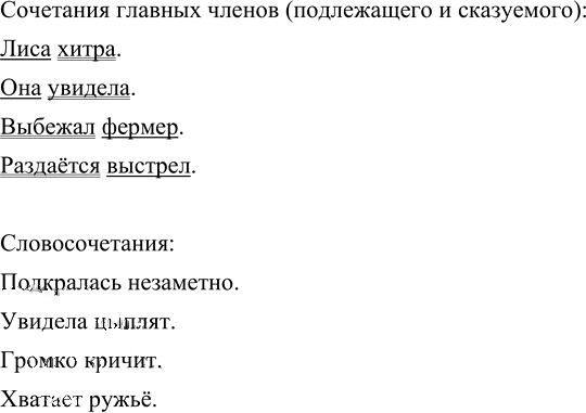 Иллюстрация к решению «Упр.142 ГДЗ Ладыженская Баранов 5 класс (Русский язык)», 6