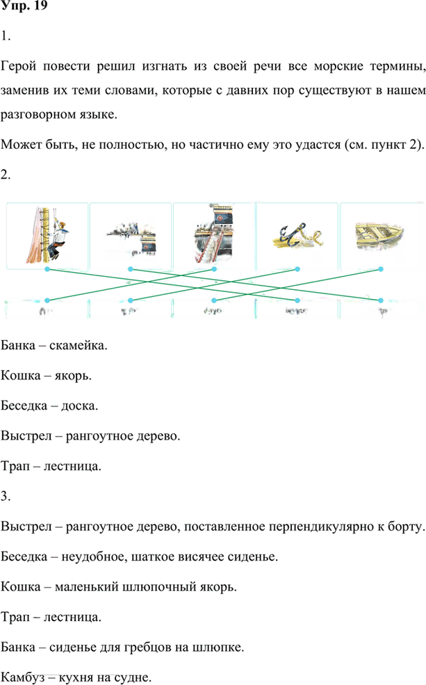 Иллюстрация к решению «Упр.19 Глава 2 ГДЗ Шмелев 7 класс (Русский язык)», 1